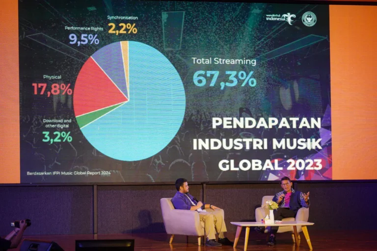 Makassar Music Conference: Epicentrum Baru Event Musik Indonesia